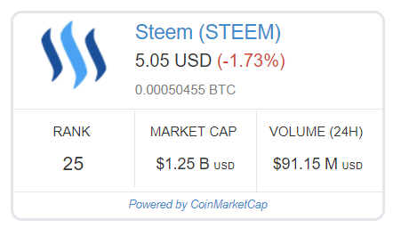 steem-price.png