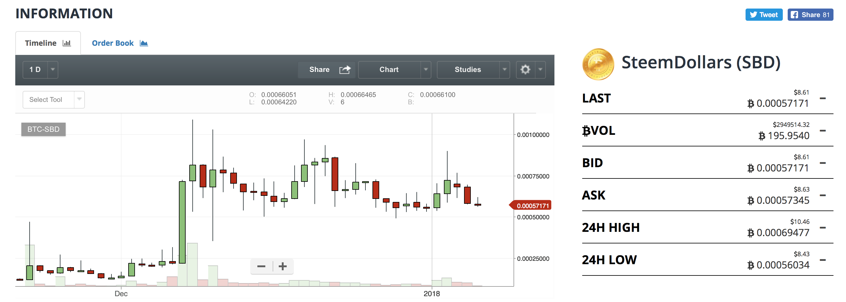 Screen Shot 2018-01-05 at 7.58.13 AM.png