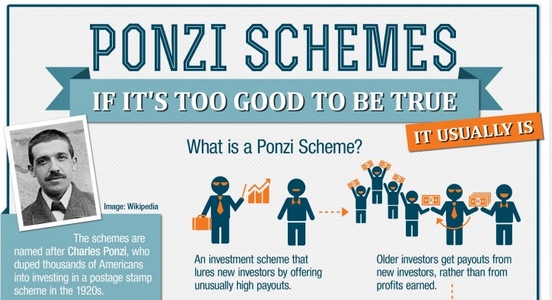 Ponzi-Scam.png