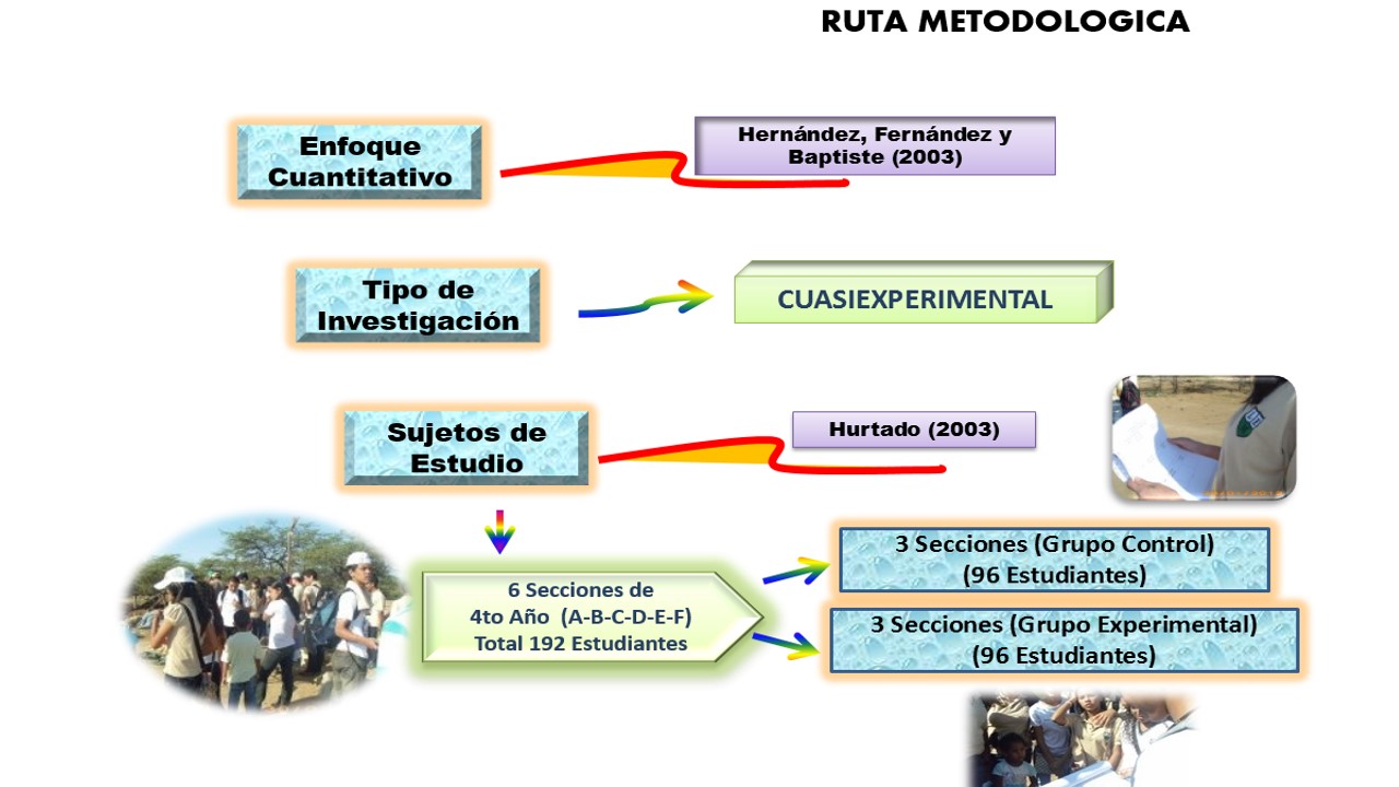 Diapositiva2.JPG