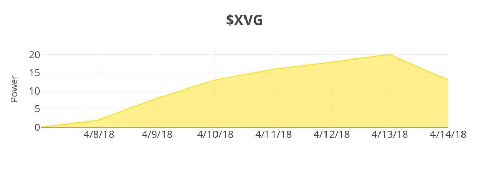 2XVG-2.png