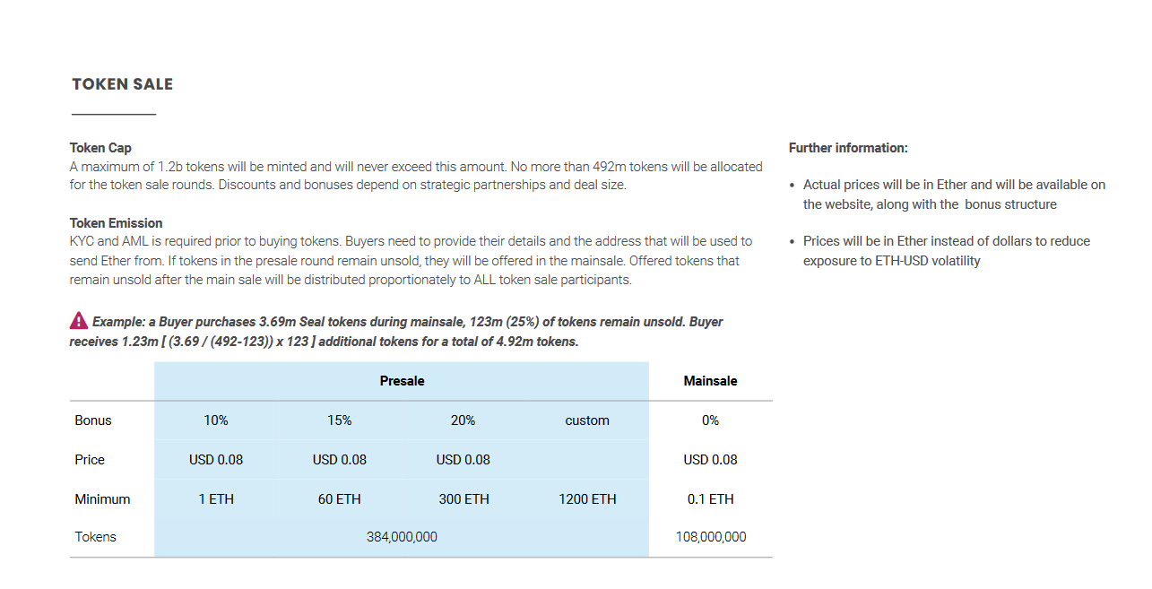 Main sale. Take Toke token. Tokens Sample. Mainsale. Token amount it more than swap Level.