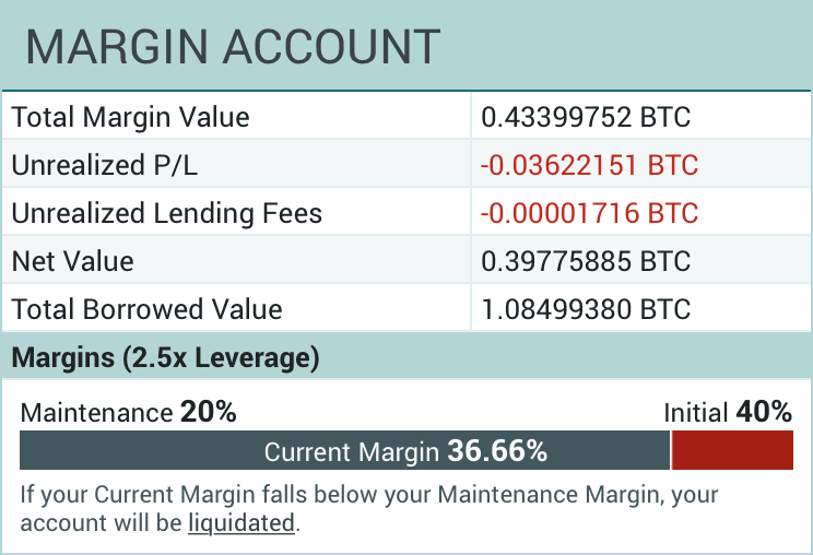 marginAccount-1.png
