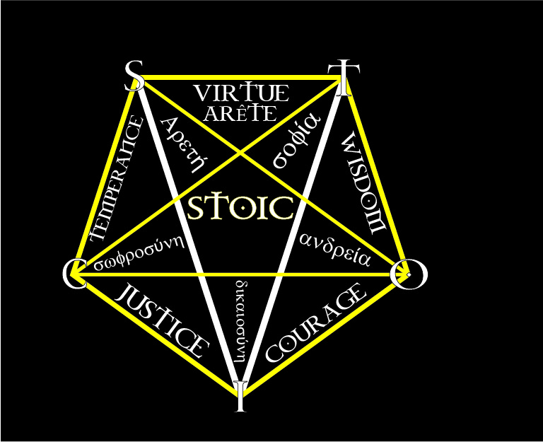 upside down final a stoic virtues,stoic.1212. [Recovered].,,.,..jpg