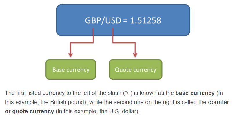 base currency.PNG