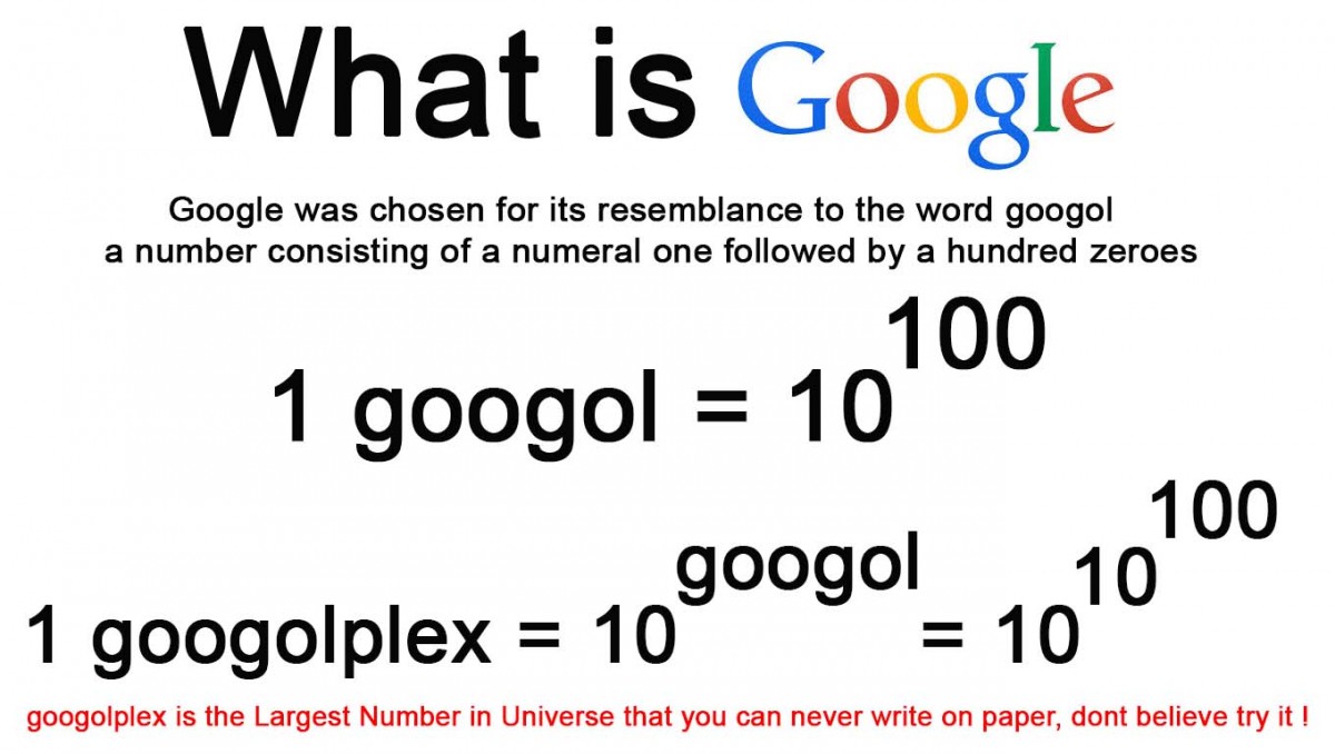 Числа после гугла. Число Google. 1 Гугл число. Гугл 100 нулей. Цифры после гугла.