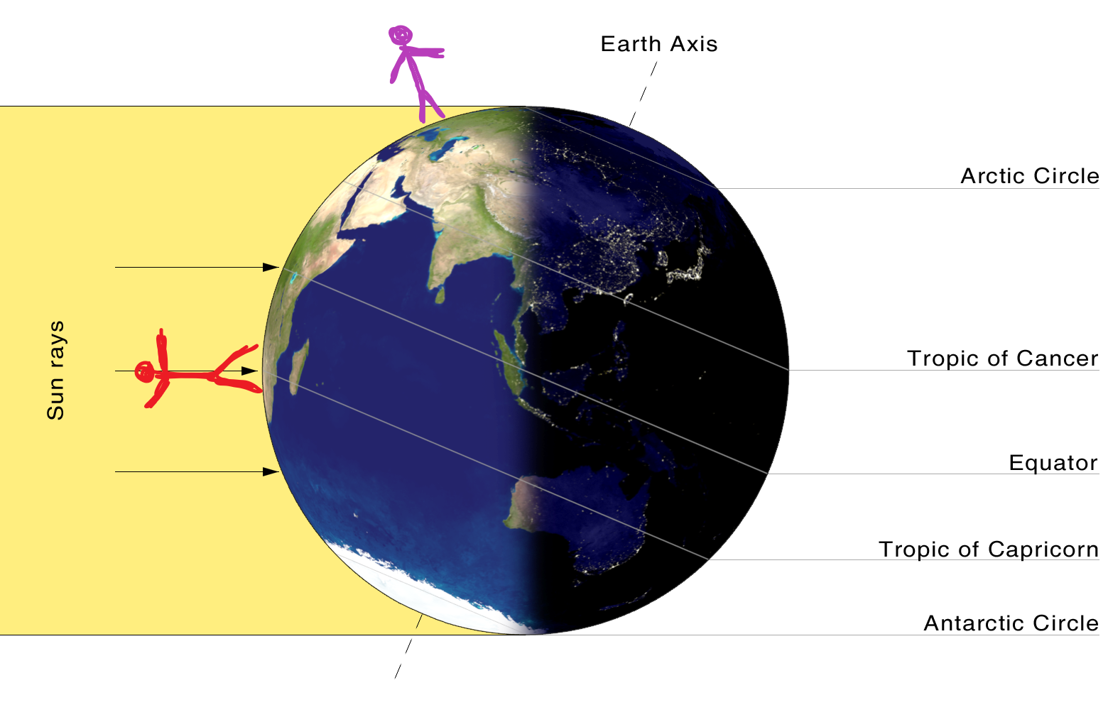 Earth-lighting-winter-solstice_EN.png