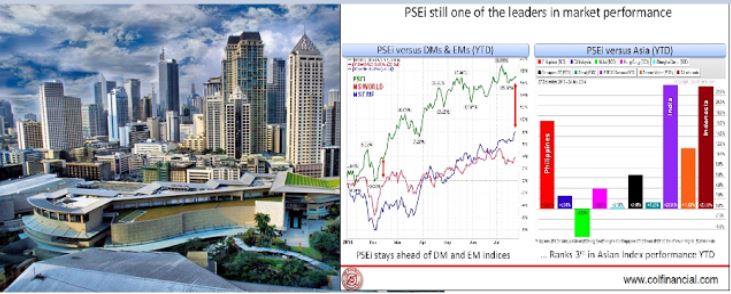 Makati Real Estate1.JPG