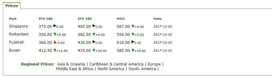 Bunkering_oil_price1.png