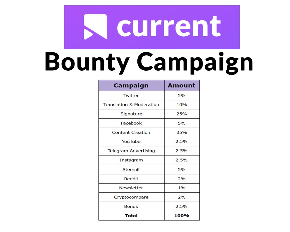 bounty campaign current.jpg