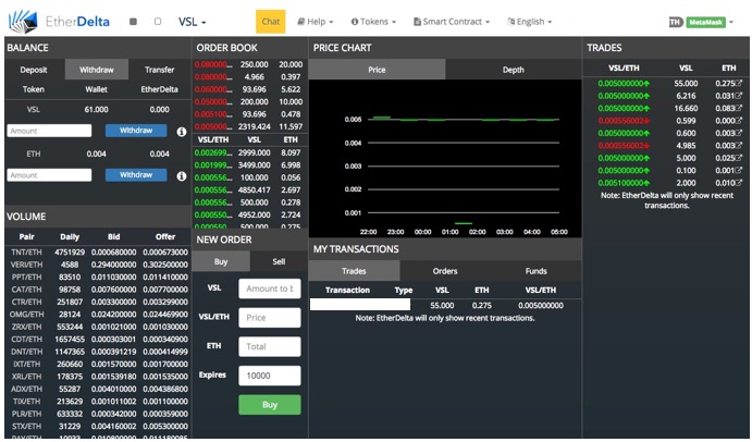 top100 cryptocurrencies portfolio strategy bitcoin litecoin ethereum altcoins cryptocurrency investment martin pasquier 9 etherdelta.jpg