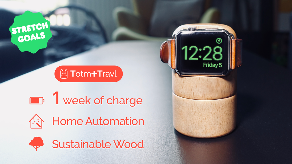 Totm+Travl for Apple Watch the Ultimate 3in1