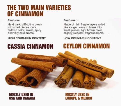 types_of_cinnamon.jpg