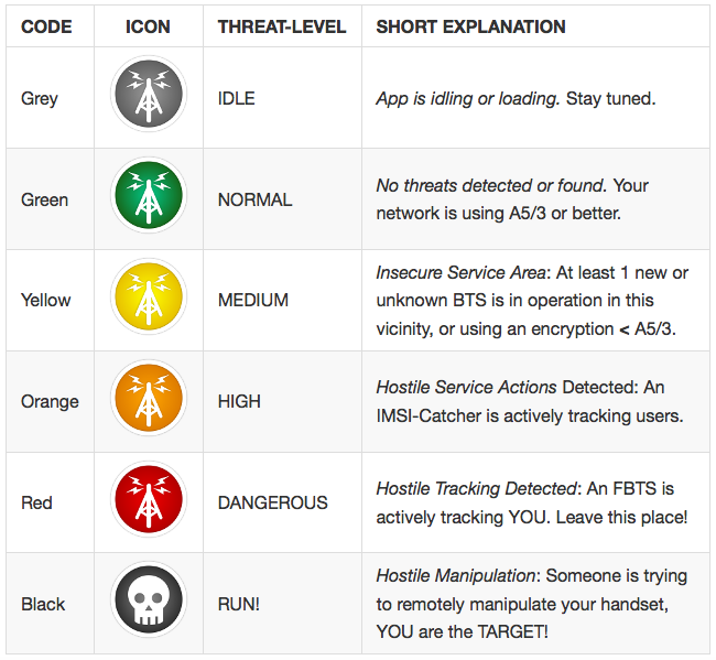 imsi-cacther.png