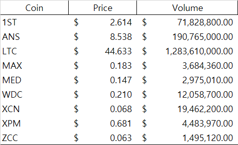 eth_table3.png