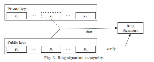 Bytecoin3.png