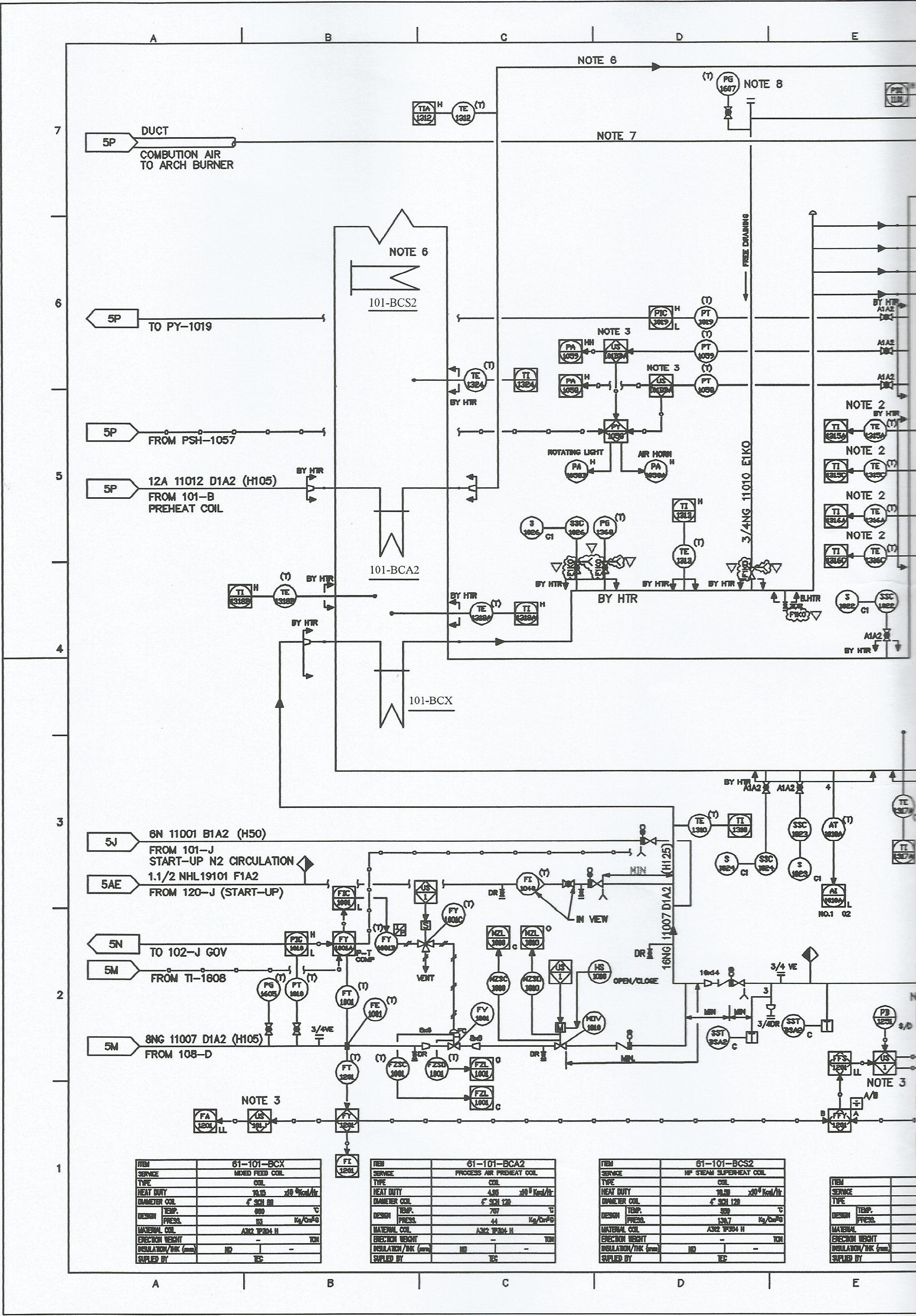 Scan PID amonia-2 primary reformer 4.jpg