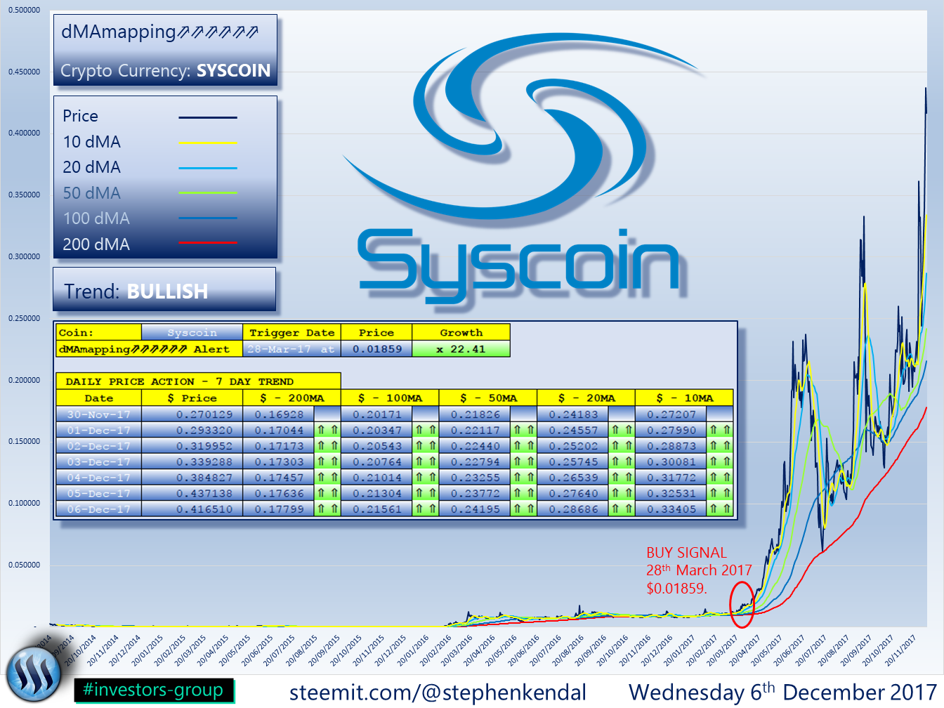 SYSCOIN.png