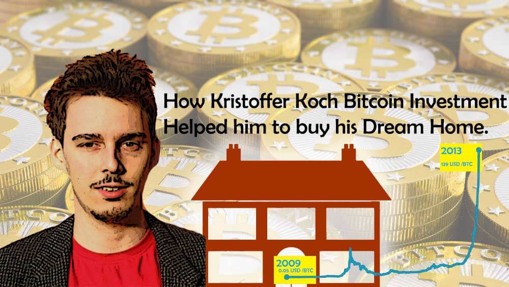koch bitcoin