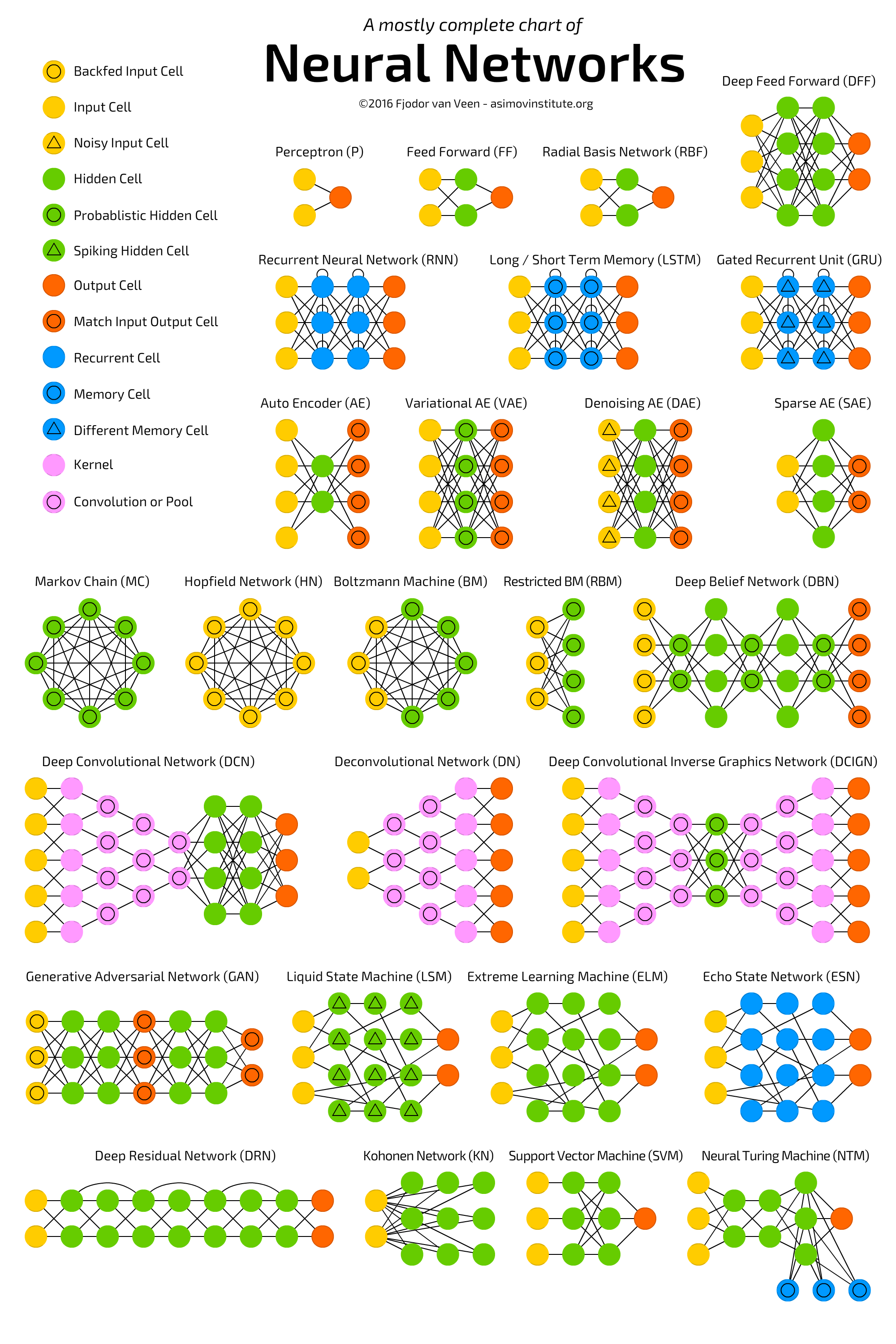 neuralnetworks.png