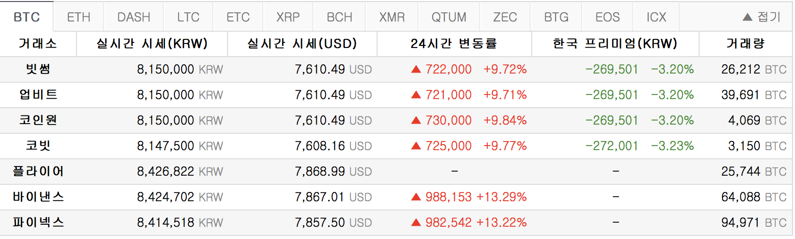 스크린샷 2018-04-13 오전 8.10.49.png