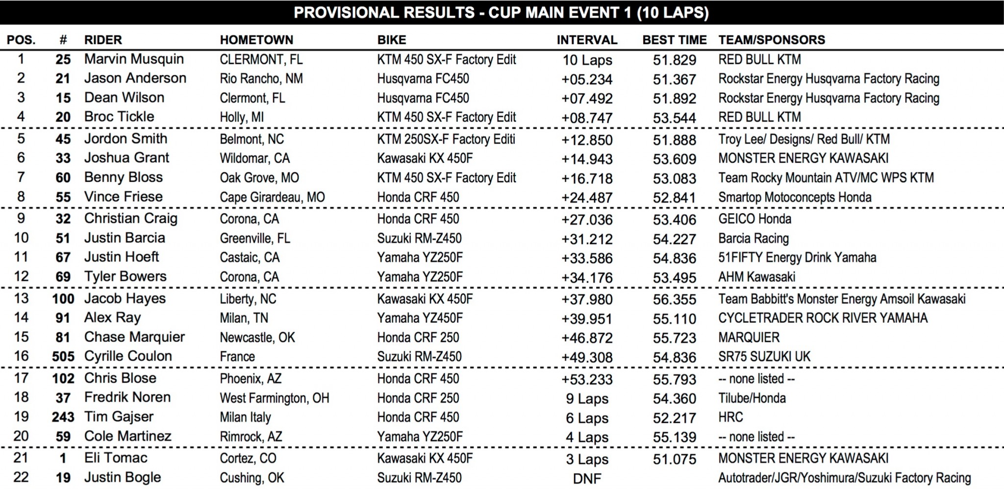 Site-Cup-Main-Event.jpg