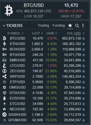 Jan 7 ticker.jpg