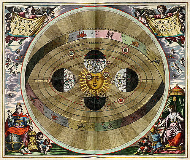 Copernican_System.jpg