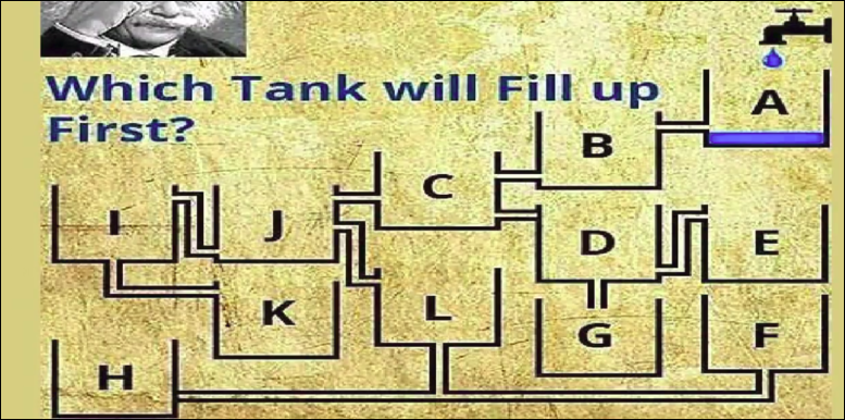 Tank Fill First Puzzle.png