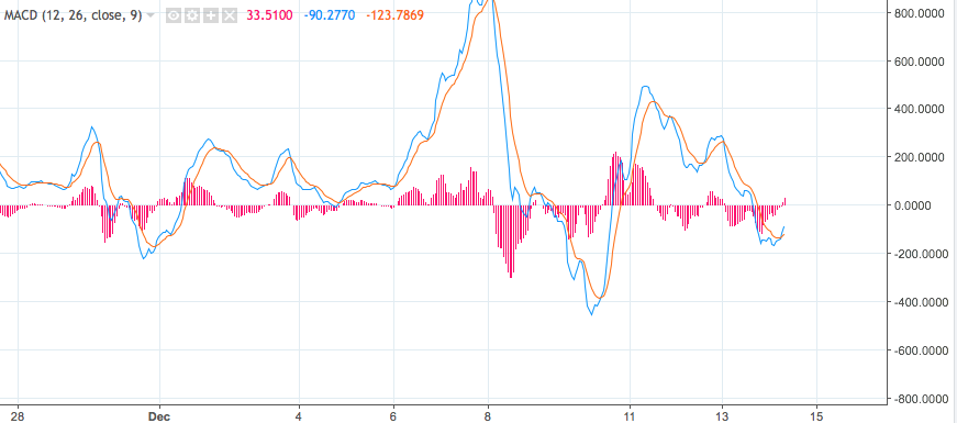 Bildschirmfoto 2017-12-14 um 09.03.06.png