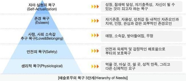 다운로드.jpg