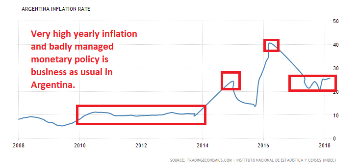 argentina-inflation-cpi (1).png