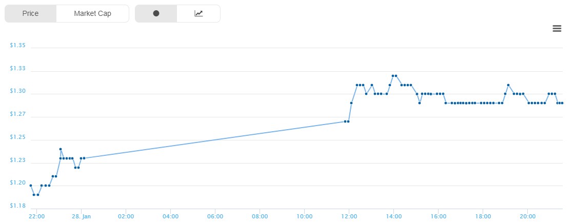 xrp usd.jpg