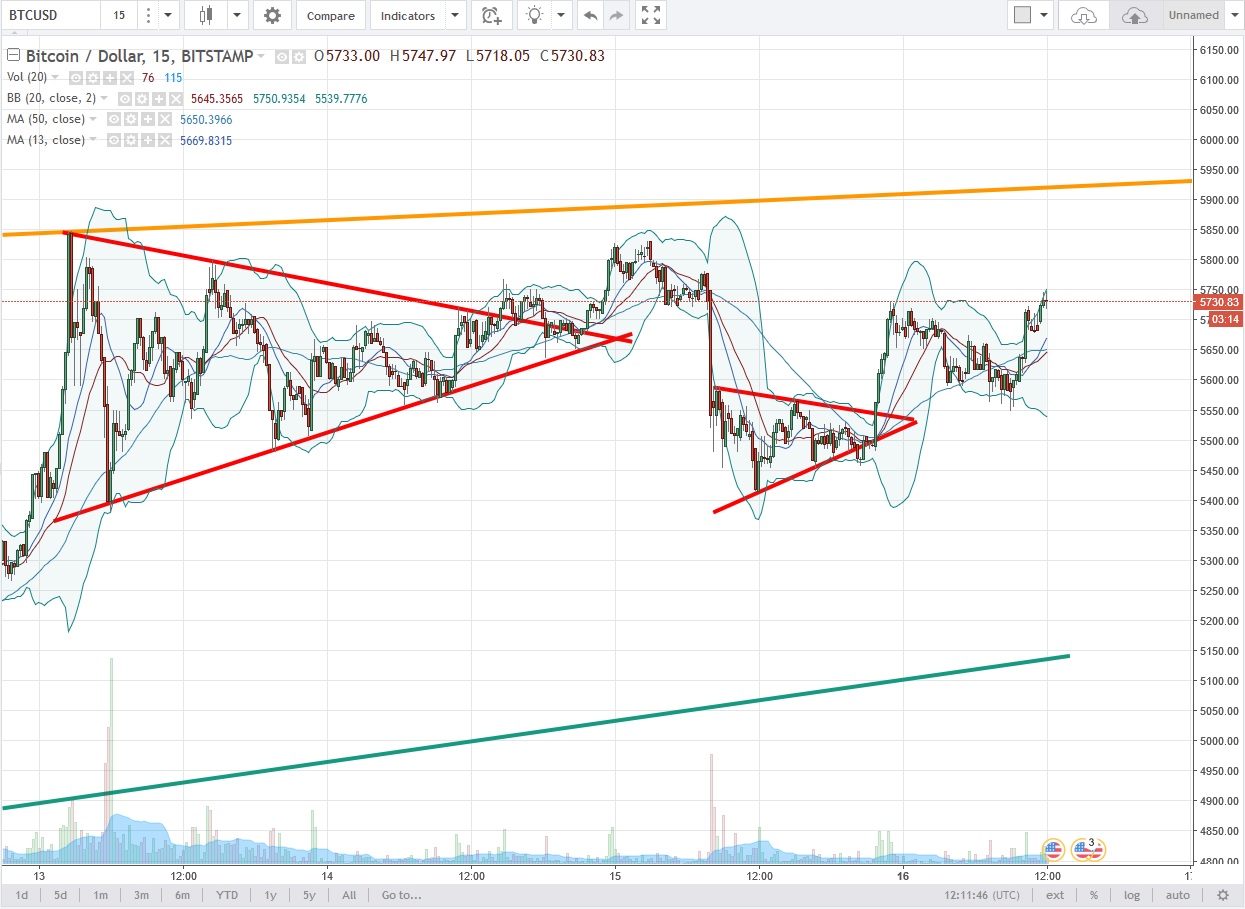 BTCUSD.jpg