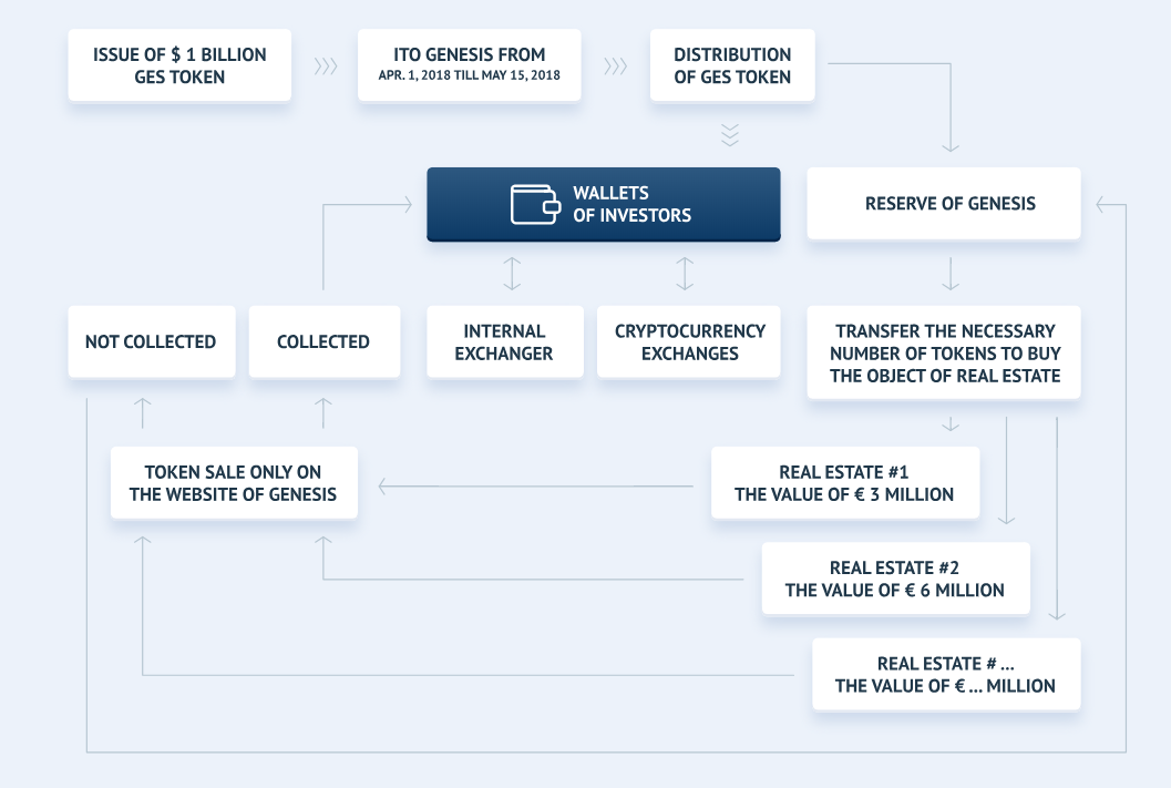 schema.png