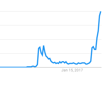 google-trends.png