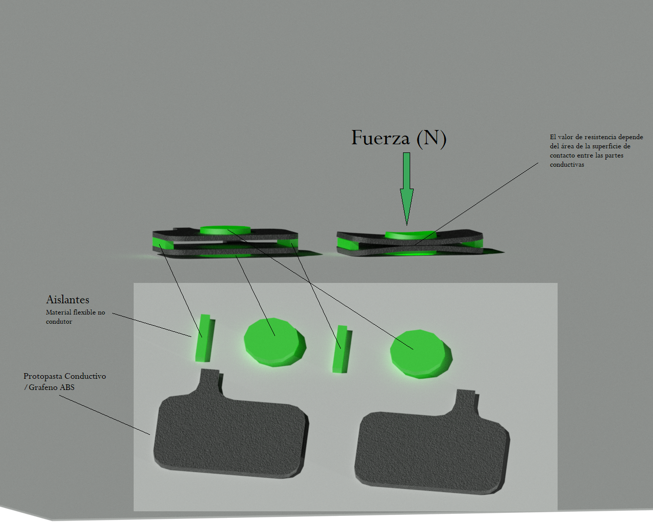 sensores_FSR_impresos_en_3d.png