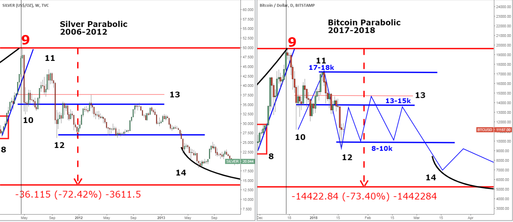 BTC JAN 18.PNG