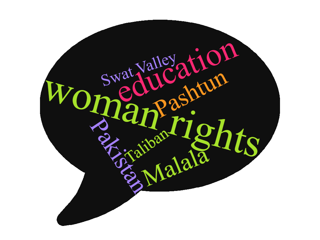 wordcloud (2).png