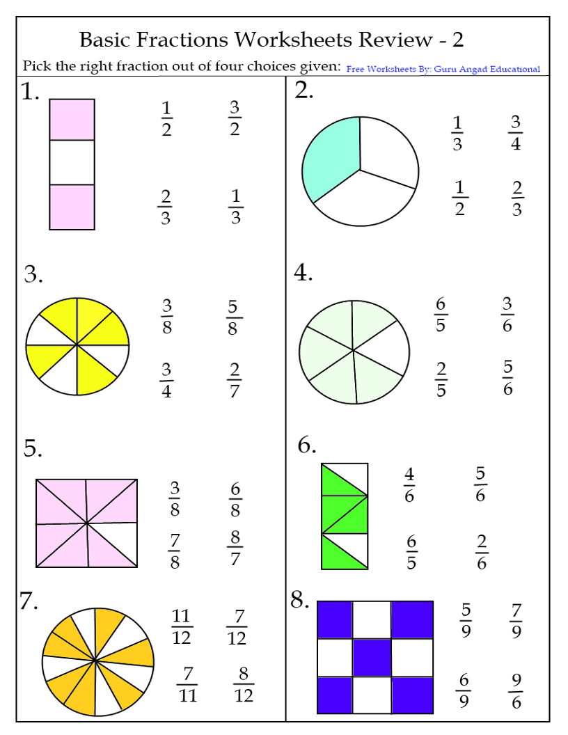 20ND GRADE MATH - FINAL REVIEW OF BASIC FRACTIONS — Steemit Pertaining To 2nd Grade Fractions Worksheet