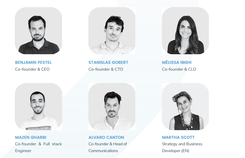 Productivist team 1.png