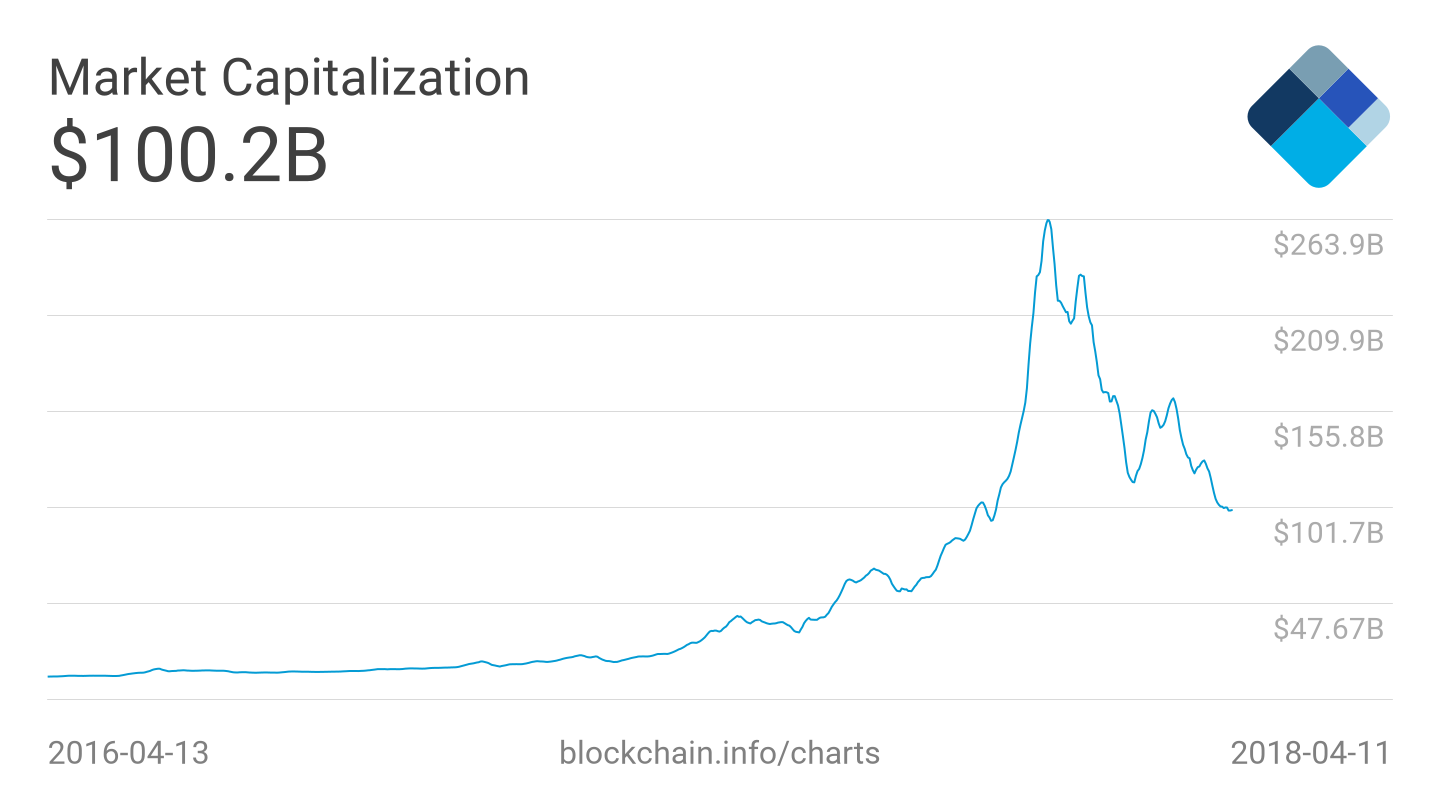 market-cap.png