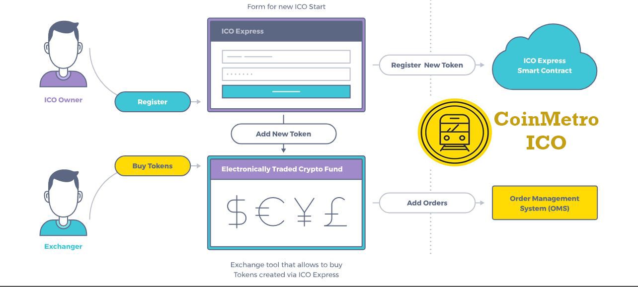 coinmetro.jpg