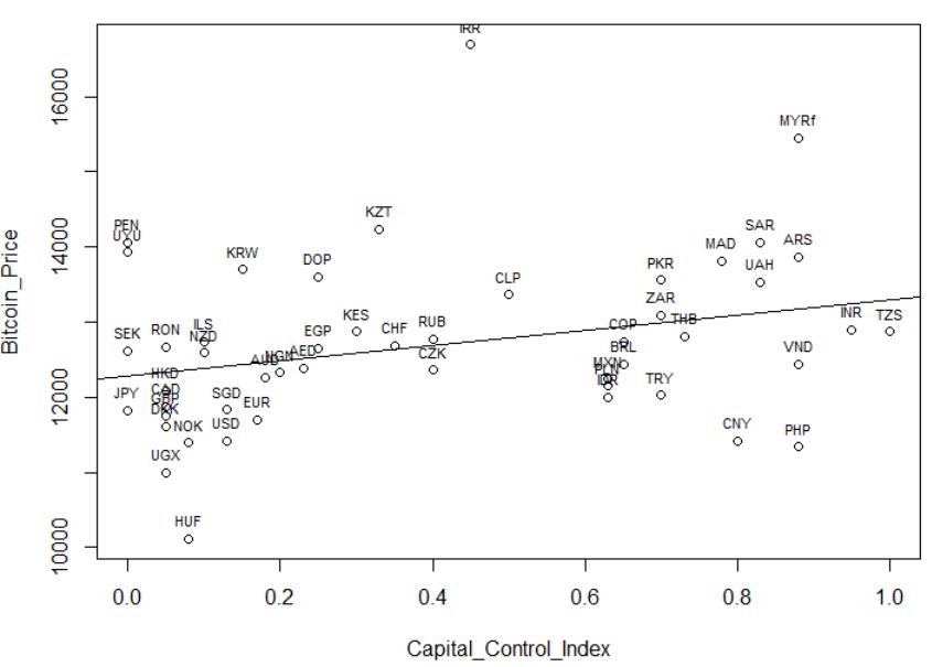 graph with label.JPG