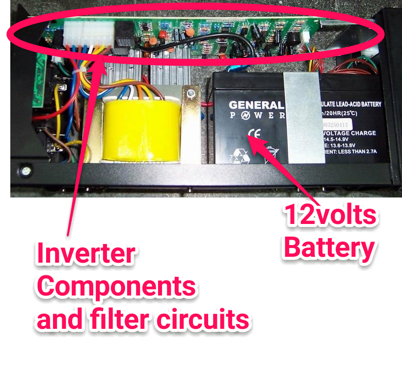 Computer Ups Inside What Is Inside An Uninterruptible Power Supply (Ups) at Lori Manfredi blog
