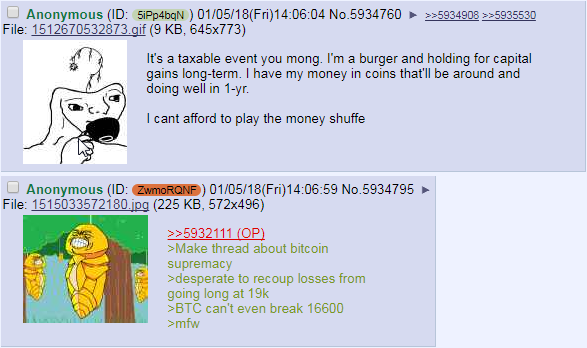 Bitcoin Had A Bullrun Last Night 4chan Is Trying Desperately To - 