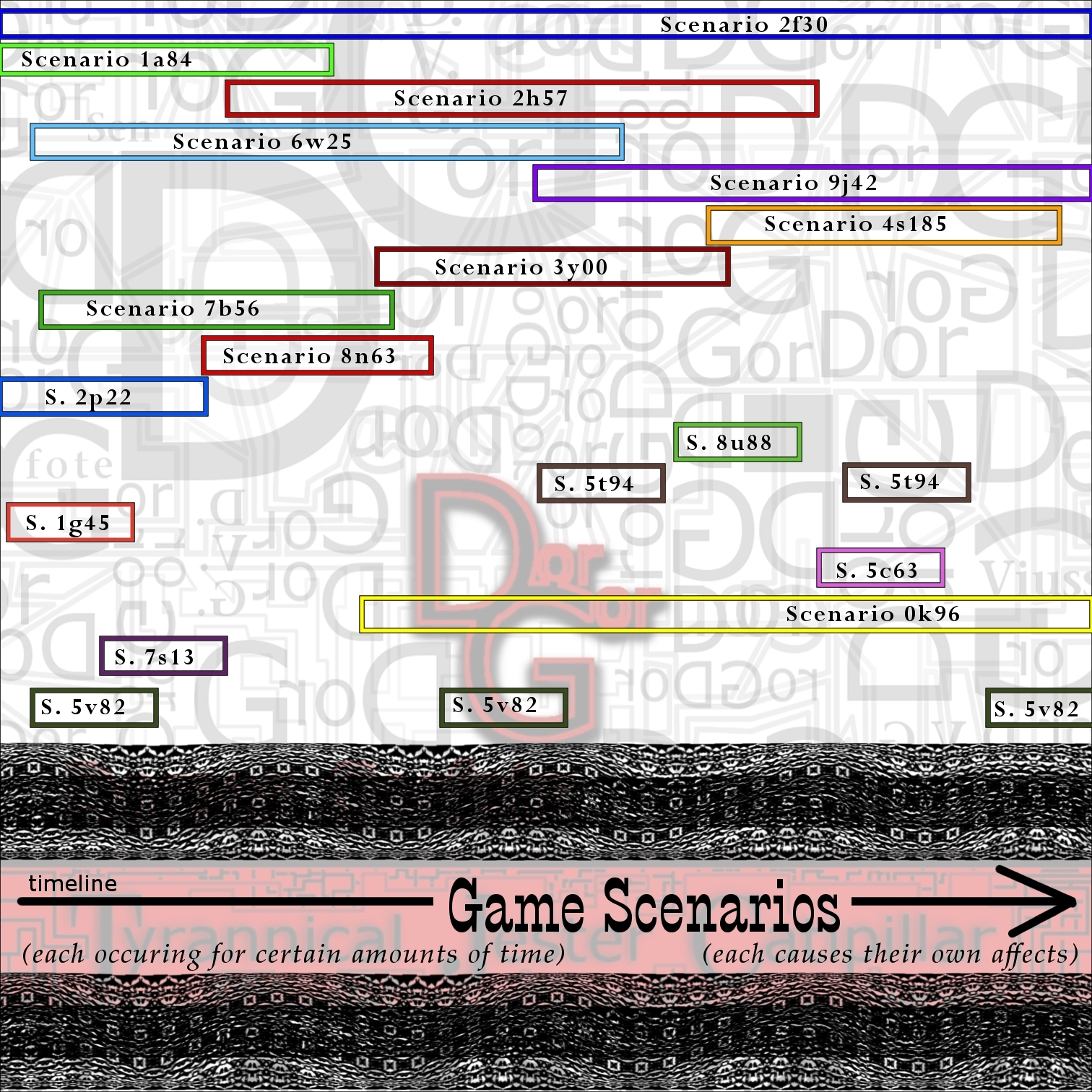 Copy of Gaming - Overlapping scenarios(007).jpg