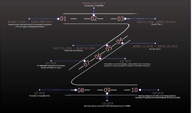 roadmap.png