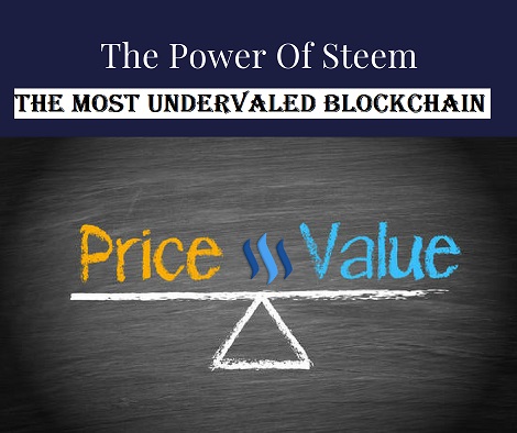 STEEM_undervalued_50.jpg