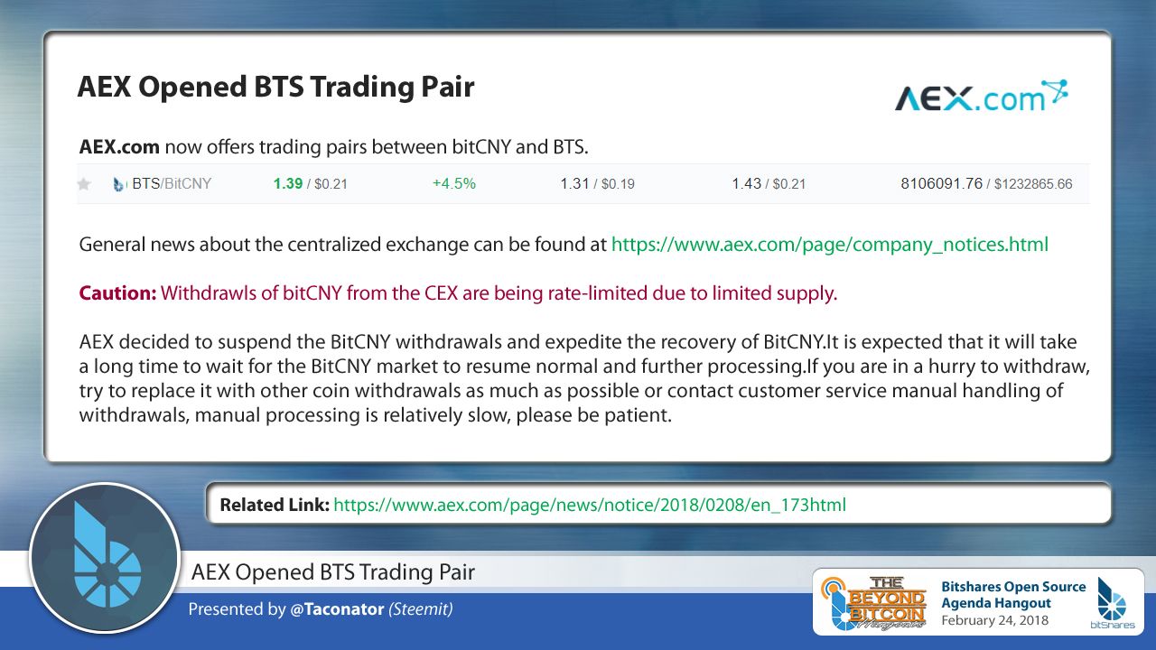 Bitshares-Speakers-Taconator-AEX (1).jpg